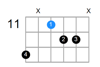 C#7b5 Chord